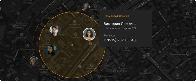 Поиск людей по юзу в боте Глаз Бога